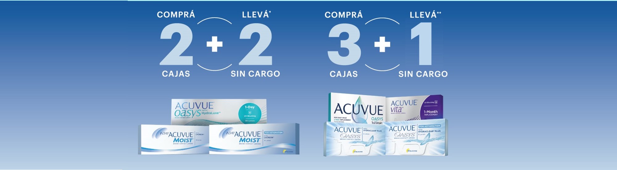 Banner Acuvue